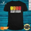 Original Sarcasm Nature'S Defense Against Stupidity Periodic Table